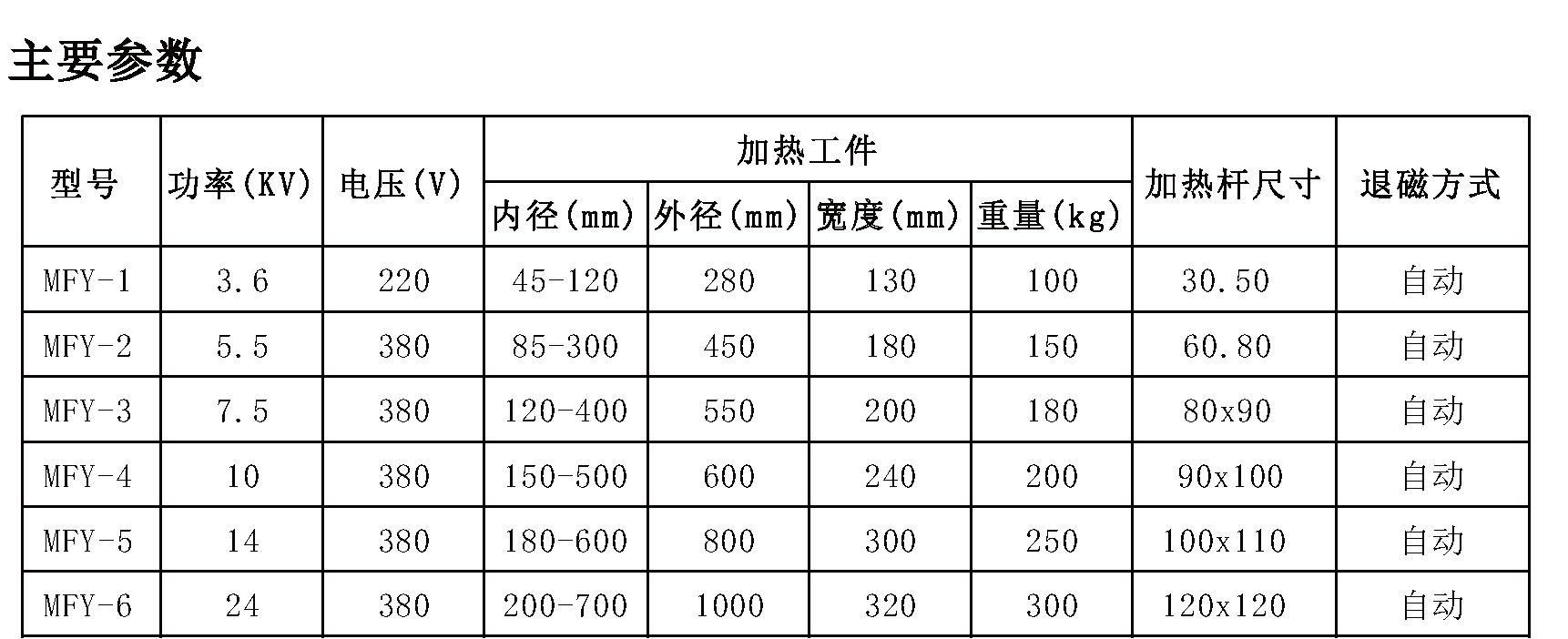 42a44843-e338-47e3-ae3c-d6e1d5e2ba9e.png